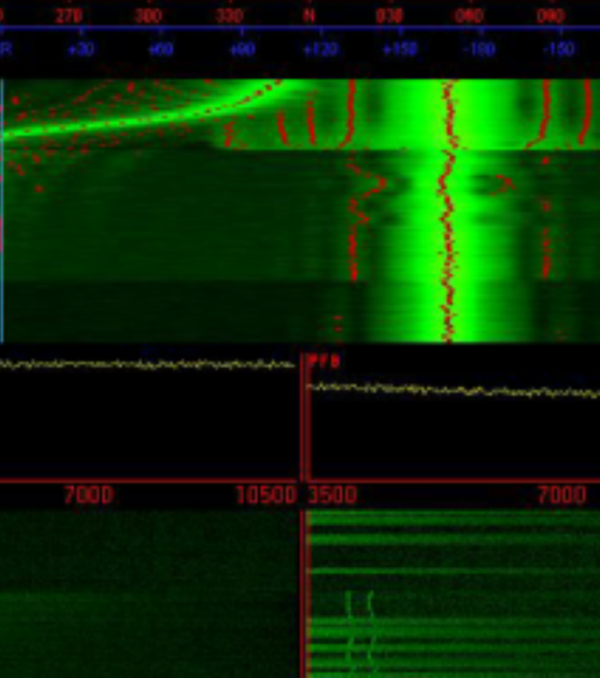 Sonsim 3